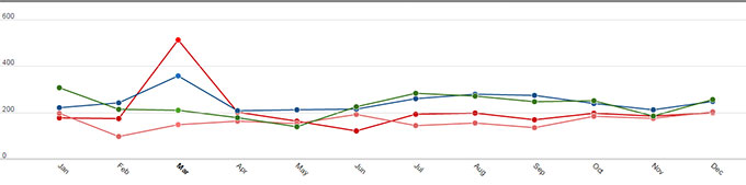 fiscal_responsibility_chart